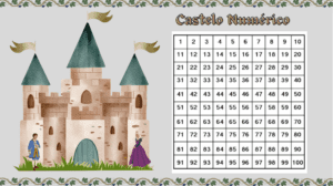 Castelo Numérico
