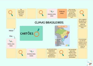 Climas Brasileiros