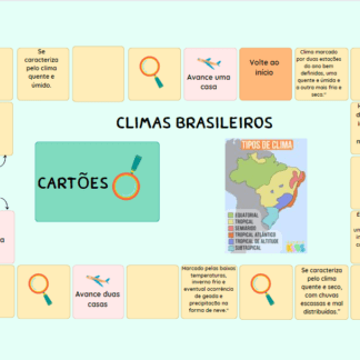 Climas Brasileiros