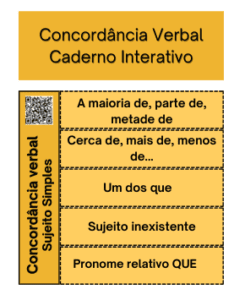 Concordância Verbal – Caderno Interativo