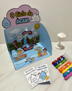 Recurso O ciclo da água