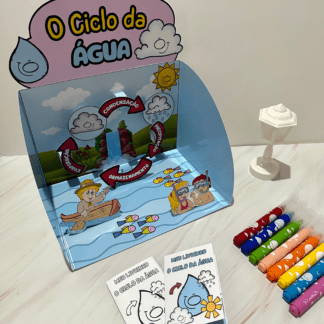 Recurso O ciclo da água