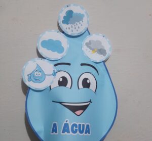 Luva musical: A água