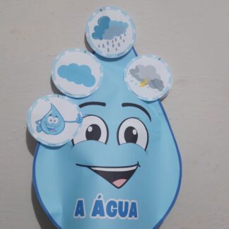 Luva musical: A água
