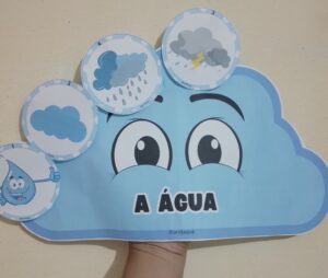luva musical: A água formato de nuvem