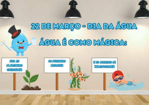 PAINEL DIA DA ÁGUA