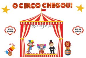 Painel circo