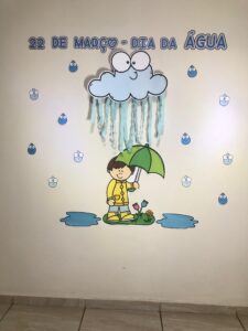 Painel Dia da Água