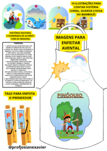 Historia PINÓQUIO