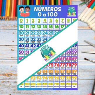 Números de 0 a 100