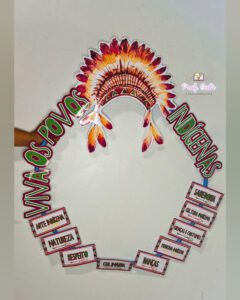 Moldura/ painel povos indígenas