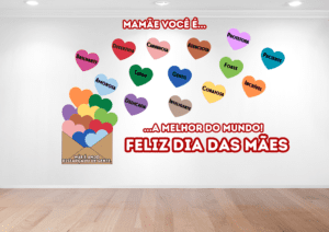 Painel · Dia das Mães