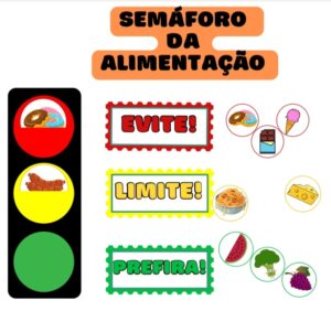 Semáforo da alimentação