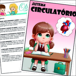 SISTEMA CIRCULATÓRIO – ATIVIDADES E PAINEL