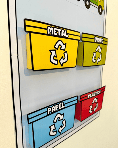 Painel Coleta Seletiva - Image 3