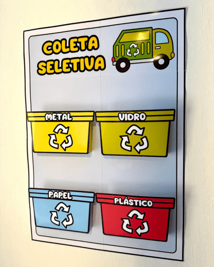 Painel Coleta Seletiva
