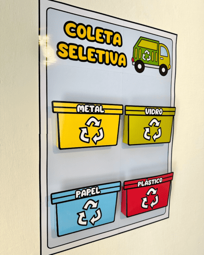Painel Coleta Seletiva - Image 5