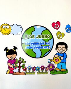 Painel dia Mundial do Meio ambiente