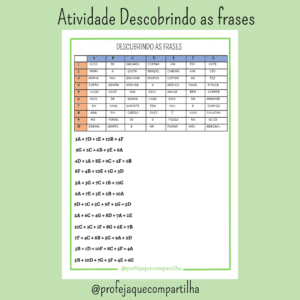 Descobrindo as frases