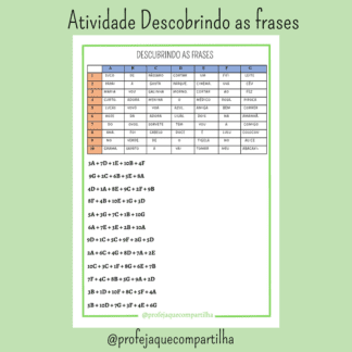 Descobrindo as frases