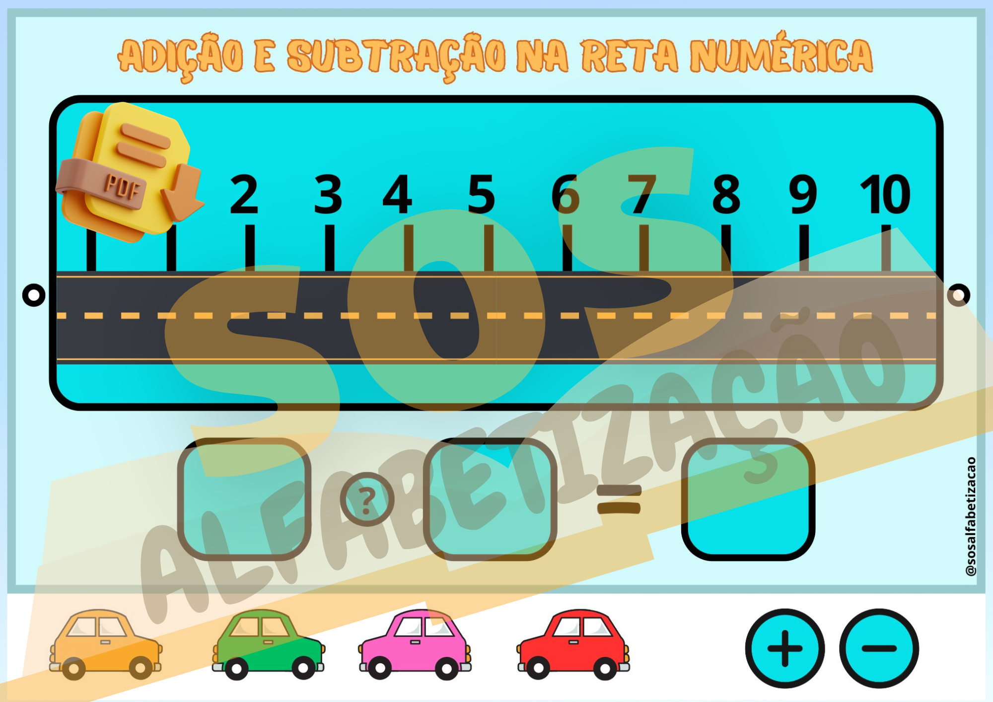 ADIÇÃO E SUBTRAÇÃO NA RETA NUMÉRICA