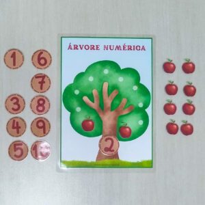 🌳 Árvore Numérica 🌳