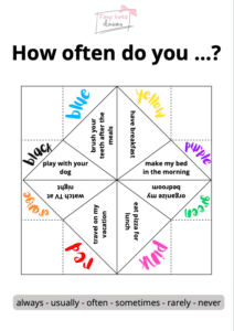 Adverbs of Frequency Fortune Teller