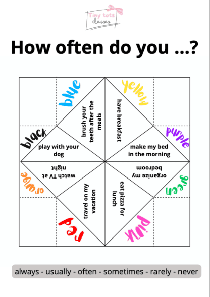 Adverbs of Frequency Fortune Teller