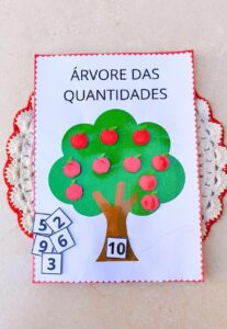 Árvore das quantidades
