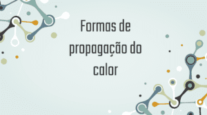 Apresentação sobre Formas de propagação do calor – Ciências