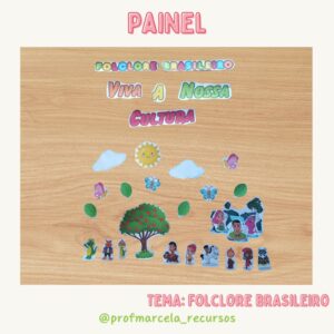 Painel folclore brasileiro