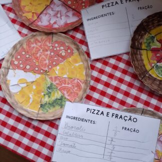 Pizza e fração