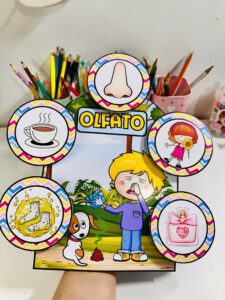 Luvas pedagógicas : Os 5 sentidos