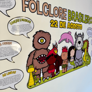 Painel Folclore Brasileiro