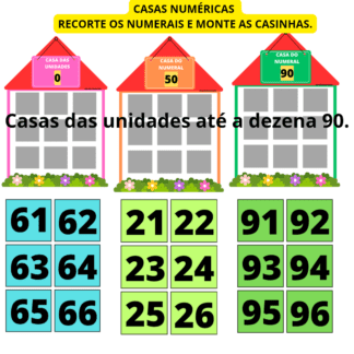 Arquivo Numerais