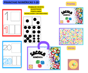 PRANCHAS NUMÉRICAS
