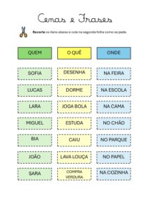 Cenas e Frases