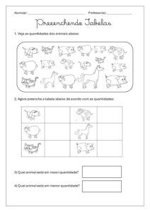 Tabelas: Animais
