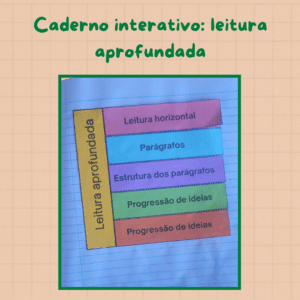 Leitura aprofundada – caderno interativo