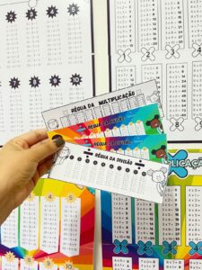 Painel e Régua – Divisão e Multiplicação