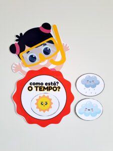 painel como está o tempo?