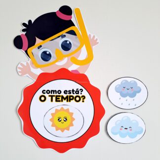 painel como está o tempo?