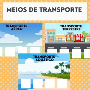 Meios de transporte aéreo, terrestre e aquá