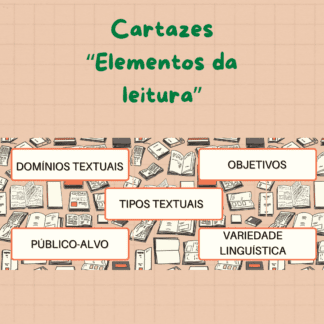 Cartazes Elementos da Leitura