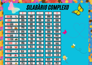 CARTAZ SILABÁRIO COMPLEXO COM O TEMA JARDIM