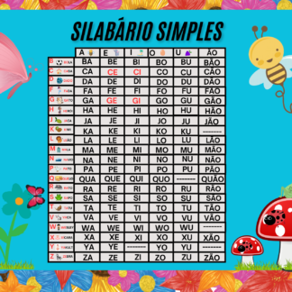 Cartaz silabário simples tema jardim