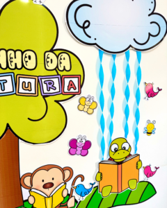 Painel Cantinho da Leitura para turmas da Educação Infantil e séries iniciais do Ensino Fundamental.
