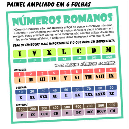 📦✨ PACOTE DE ATIVIDADES SOBRE NÚMEROS ROMANOS ✨📦 - Image 2