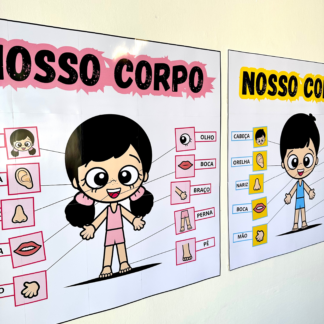 Cartaz para trabalhar o corpo humano