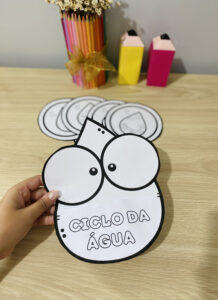 Atividade Interativa Ciclo da água